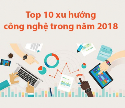 Top 10 xu hướng công nghệ chiến lược trong năm 2018
