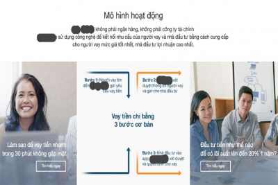 Dịch vụ cho vay ngang hàng (P2P): Tiềm ẩn quá nhiều rủi ro