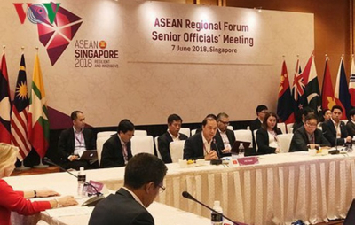 Tăng cường hợp tác trong khuôn khổ ASEAN+3, EAS và ARF